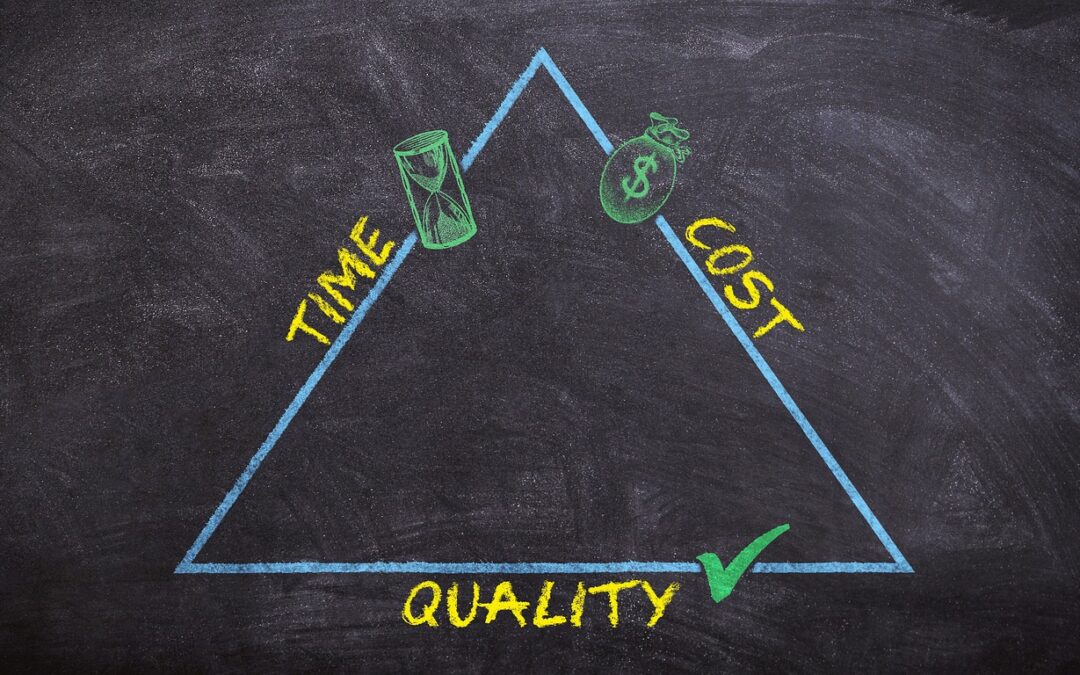 graphic showing triangle with time, cost, quality on each side of the triangle